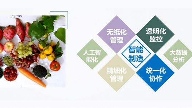 乳制品質(zhì)量快速檢測產(chǎn)品方案